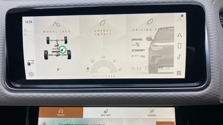 Land Rover Range Rover Velar 2.0 P400e SE 5dr Auto Estate